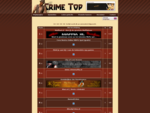 Crime top - De beste spellen rondom maffia, criminals, gangsters