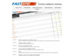 Turinio valdymo sistema FastSITE - Pradžia