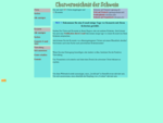 Chorverzeichnis der Schweiz