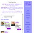 Psychic Readings and Online Psychics
