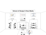 ProGrafix - School of Design and New Media - Πληροφορίες (210) 77. 82. 401 (Αθήνα) ή στο (2310) 24
