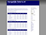 Foto's afdrukken Vergelijk de prijzen van alle fotoservices hier Vergelijk foto's. nl