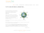Antongiulio Pisani - Consulenza Direzionale 038; Creativa raquo; HOME PAGE