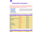 VN Automotive Insurance. com. au - Vehicle Nation