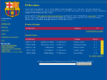 FC Barcelona | Blaugrana. dk