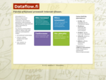 Dataflow. fi - Päivitä yrityksesi prosessit Internet-aikaan