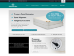 Self Adjusting Technology Bed | Luxury | Premium Mattress Beds