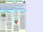 Dorpshistorie en Genealogie