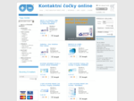 Ecocky. cz - kontaktní čočky online