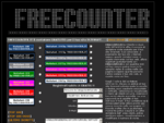 FREECOUNTER. IT il contatore GRATUITO per il tuo sito INTERNET by FREENETITALIA Contatore GRATI