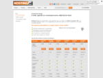 Hosted Exchange | Hosting. nl - Hosted Managed Oplossing voor Email Hosting