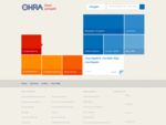 OHRA - Verzekeringen en bankproducten