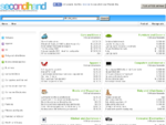 Secondhand. co. nz - Buy sell second hand in New Zealand