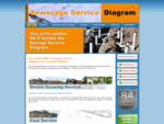 Sewerage Service Diagrams - Home