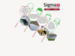 .. www. sigmacc. mx | Sigma Solar | Sigma Gymbasico | Sigma Fotovoltaico ..