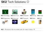 SK2 Tech Solutions - Christchurch, New Zealand - Technology Engineering