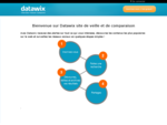 Datawix mesure la popularité de tout ce qui vous intéresse dans les web contents, les personnes,...