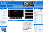 DOWER. CZ - Grafické analýzy akcií, investiční a finanční poradenství