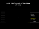 Irish Wolfhound of Rushing Ravine