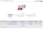 מוג'וב - דרושים, מנוע חיפוש עבודה. האתר מאפשר חיפוש בלוח משרות ומציע הצעות עבודה לפי אזור או סוג ה
