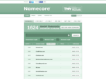 Namecore Premium Domain Names
