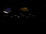 Piano Schweisser - Ihr Fachgeschäft der Weltmarken