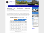 McKenzie Financial Services MFS Ltd - Professional Independent Mortgage Advice. Independent ...