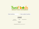 Food Comparison | TwoFoods